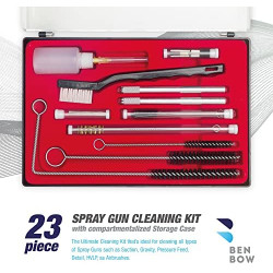 Комплект за почистване на бояджийски пистолети