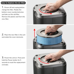 AGH430 H13 Air Purifier Hepa Medical Grade Replacement Filter
