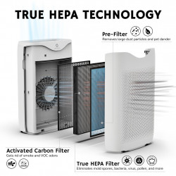 APH230C Air Purifier Filter