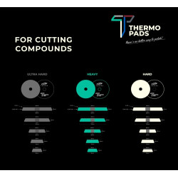 PROMO 10pcs Zvizzer Thermo Profesional Green Cut